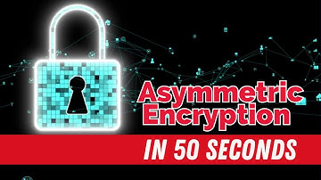 What is Asymmetric Encryption, How it Works and its Real-World Applications