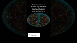 ☄️Галактика... #космос#рекомендации#жуткиефакты#space#экзопланеты#реки