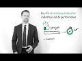 Le key performance indicator (KPI), c'est quoi ? (définition, aide, lexique, tuto, explication) Mp3 Song