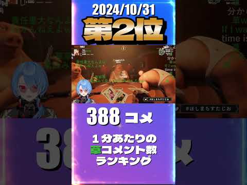 10/31 草コメント数ランキング第2位 #星街すいせい 0時間29分ごろ