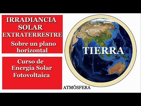 IRRADIANCIA SOLAR EXTRATERRESTRE - CURSO DE ENERGÍA SOLAR FOTOVOLTAICA