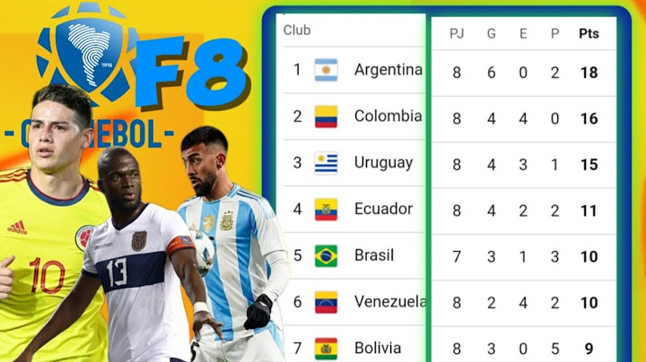 TABLA DE POSICIONES ELIMINATORIAS SUDAMERICANAS 2026 FECHA 8 🔥 ELIMINATORIAS MUNDIAL 2026  CONMEBOL