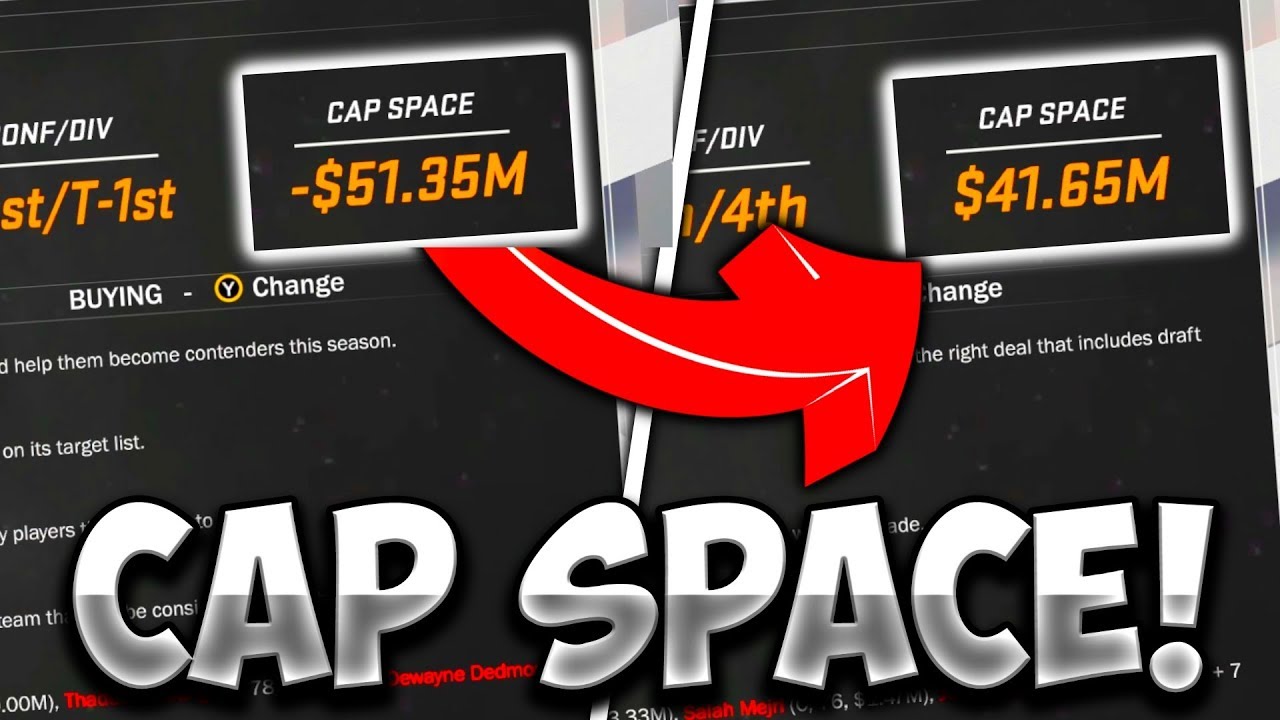 cap space