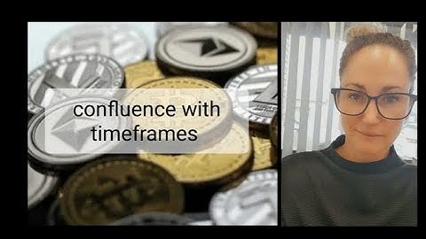 Timeframe confluence
