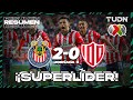 Guadalajara Chivas Necaxa goals and highlights