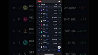 Top 20 Trending Crypto Coins Today! 🚀 #Crypto #Shorts