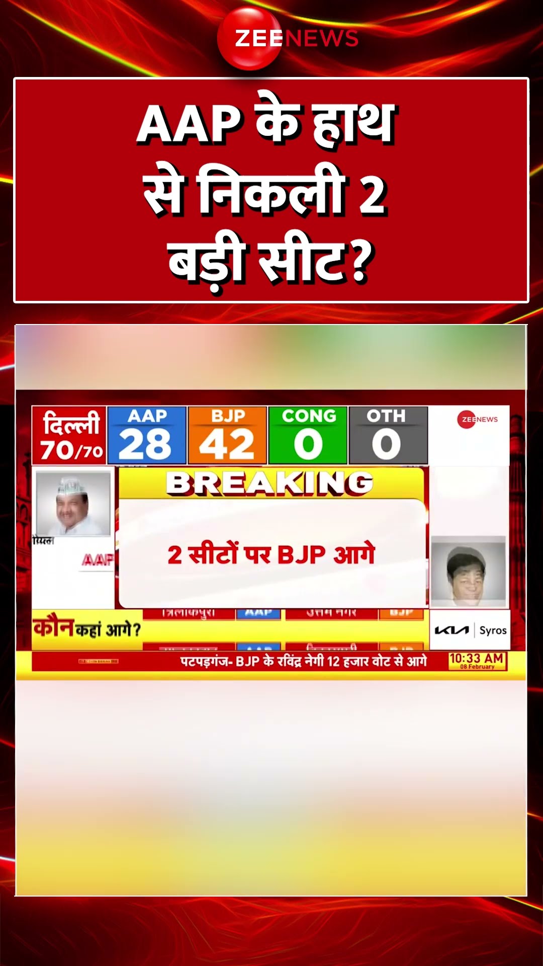 #Shorts : #AAP के हाथ से निकली 2 बड़ी सीट? #breakingnews #aapvsbjp #delhielectionresult2025 #congress