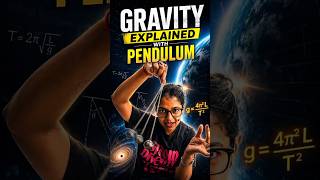 How a Simple Pendulum Can Measure Gravity