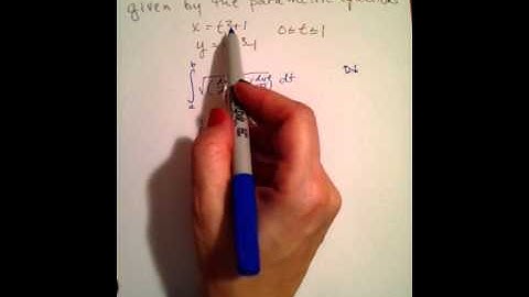 Parametric Equations: Arc Length