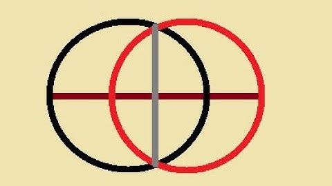 Constructable Numbers