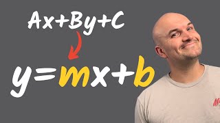 Famous Standard Form to Slope Intercept Form Profile