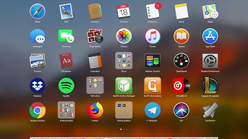 How To Install Fortran Eclipse MacOS