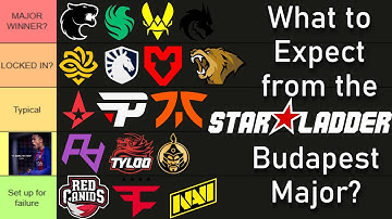 What Can You Expect from the Starladder Budapest CS2 Major?