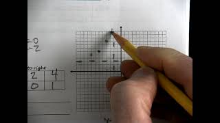A2T 3A 2b Graph Rational Functions   day 2