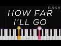 Moana - How Far I&#39;ll Go | EASY Piano Tutorial