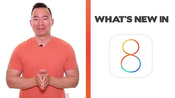 The BEST feature of iOS 8? QuickType?