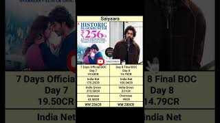 Saiyaara 7 Days Official Vs Day 8 Final Box Office Collection Aneet Padda, Ahaan Panday