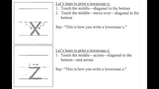 Full Handwriting lowercase x and z Lesson 26 Guide