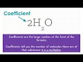 Understanding Chemical Formulas