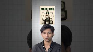 60-Second AI Marketing Tutorial for Fashion Brands