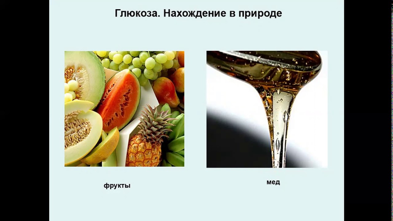 Нахождение в природе углеводов. Углеводы нахождение в природе. Применение углеводов в природе. Моносахариды нахождение в природе. Поступление углеводов в организм человека.