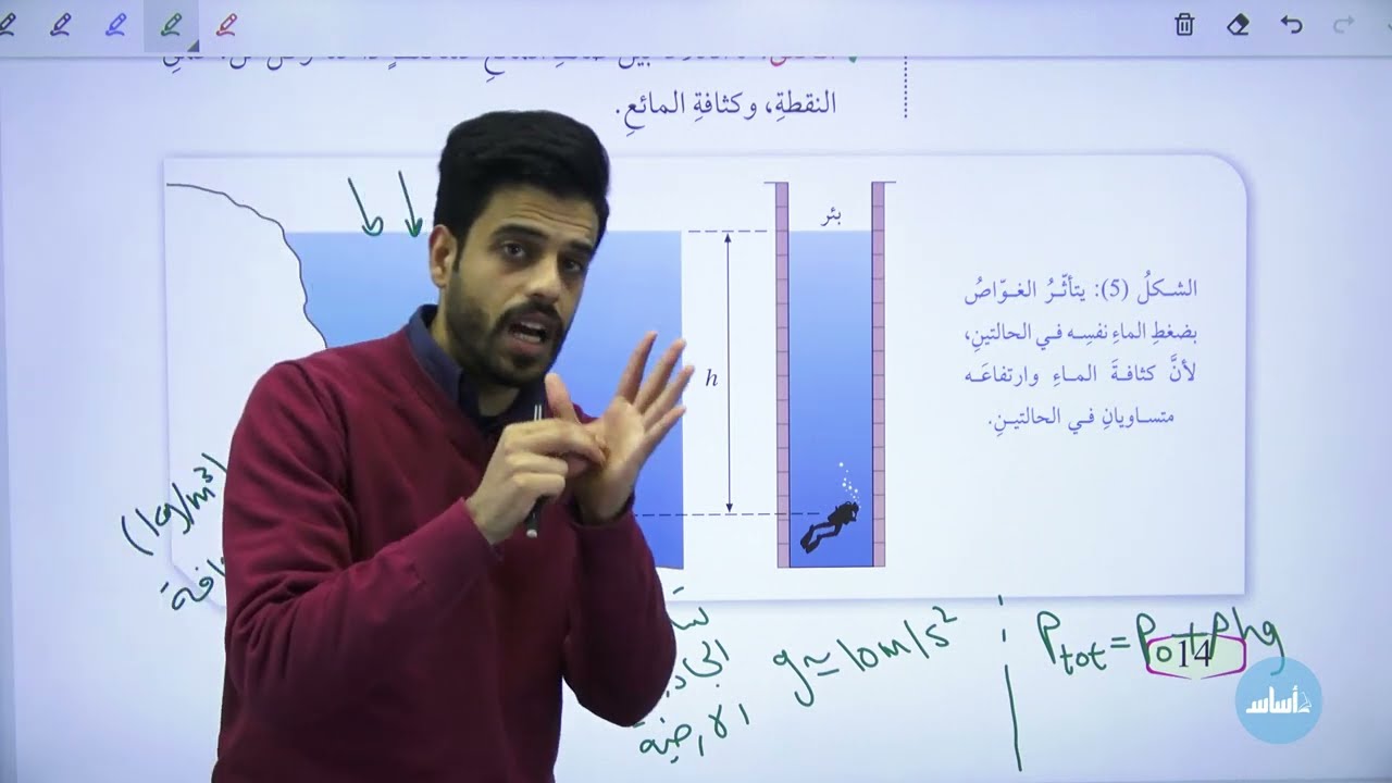 الحصة الثالثة من درس المائع الساكن | فيزياء الصف التاسع الفصل الدراسي الثاني⚡🧲