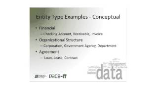Data Modeling