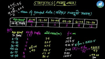 Krishna Prasad Aryal  -  Statististics -  Introduction to Mean  - Class 10