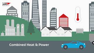 Gore: Fueling a Hydrogen Energy Future