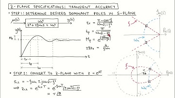 Digital control 21: Z-plane specifications, Part 2