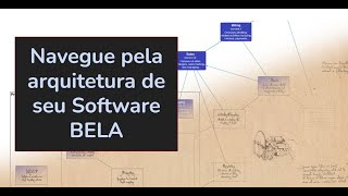 Navegue pela Arquitetura de seu software com BELA