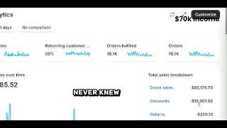 Why AI Never Recommends Your Business (Losing Customers Daily)