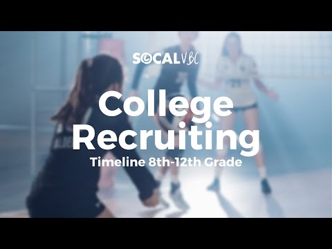 Recruiting timeline 8th-12th