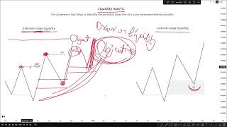 UCR Chapter 4- Liquidity Matrix
