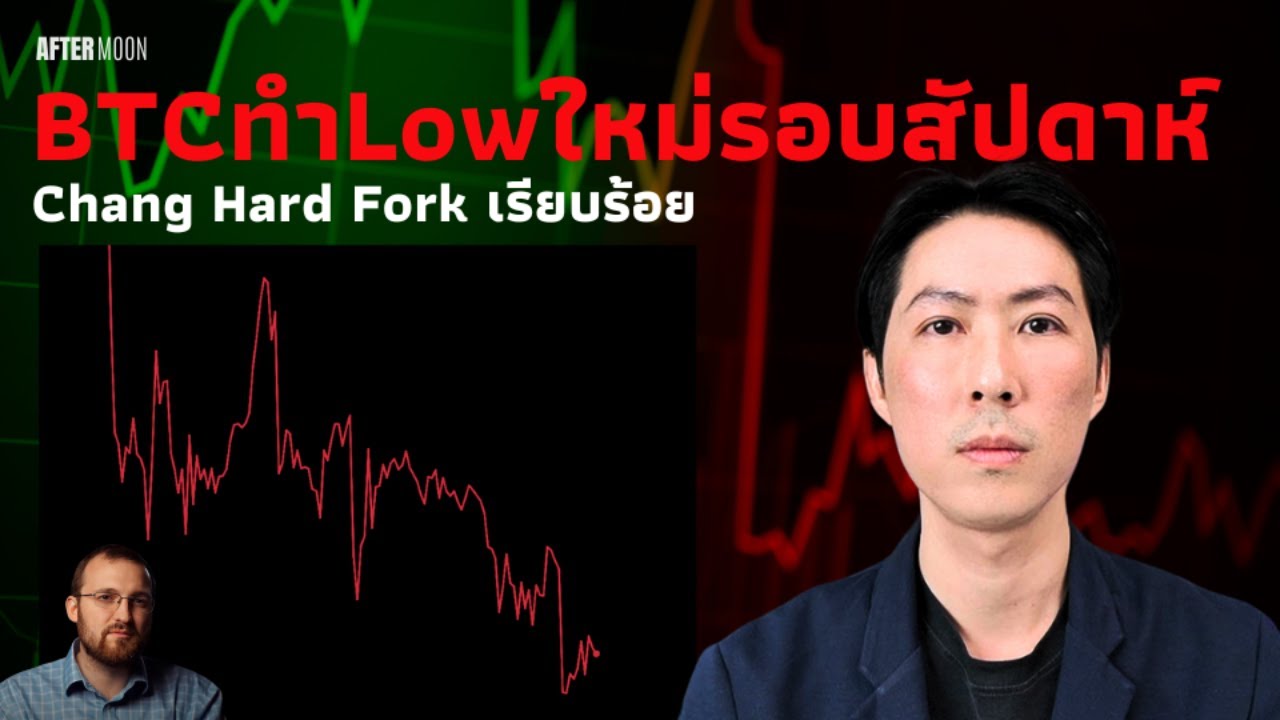 ⁣BTCทำLowใหม่รอบสัปดาห์/  Cardano Chang Hard Fork เรียบร้อย - AfterMoon 2/9/67