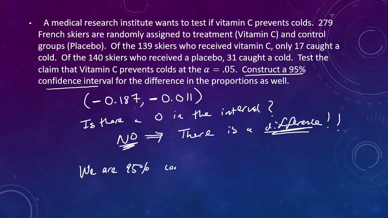 Two sample proportion test 2020 - YouTube