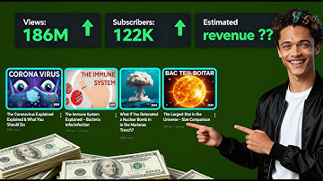 We CLONED this VIRAL Faceless YouTube Channel Using AI in 30 days | Here