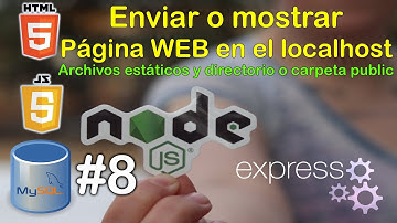express.static de Express para cargar HTML, CSS, JS, y archivos estáticos en el Servidor (LocalHost)