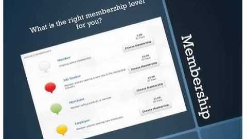 GeoSpatial Connect - New Member Webinar - February 3 2014
