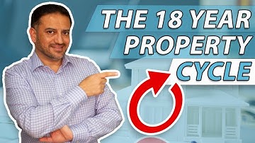 The 18 Year Property Cycle UK Explained | Saj Hussain