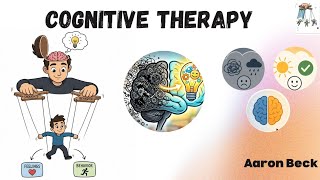 Cognitive Therapy Aaron Beck| Technique| How automatic negative thoughts affect the cognition 