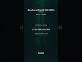 Shadow of Myself #ai음악 #kpop #bts
