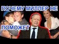 Кокорина и Мамаева арестовали из-за Кабаевой? / Аарне Веедла