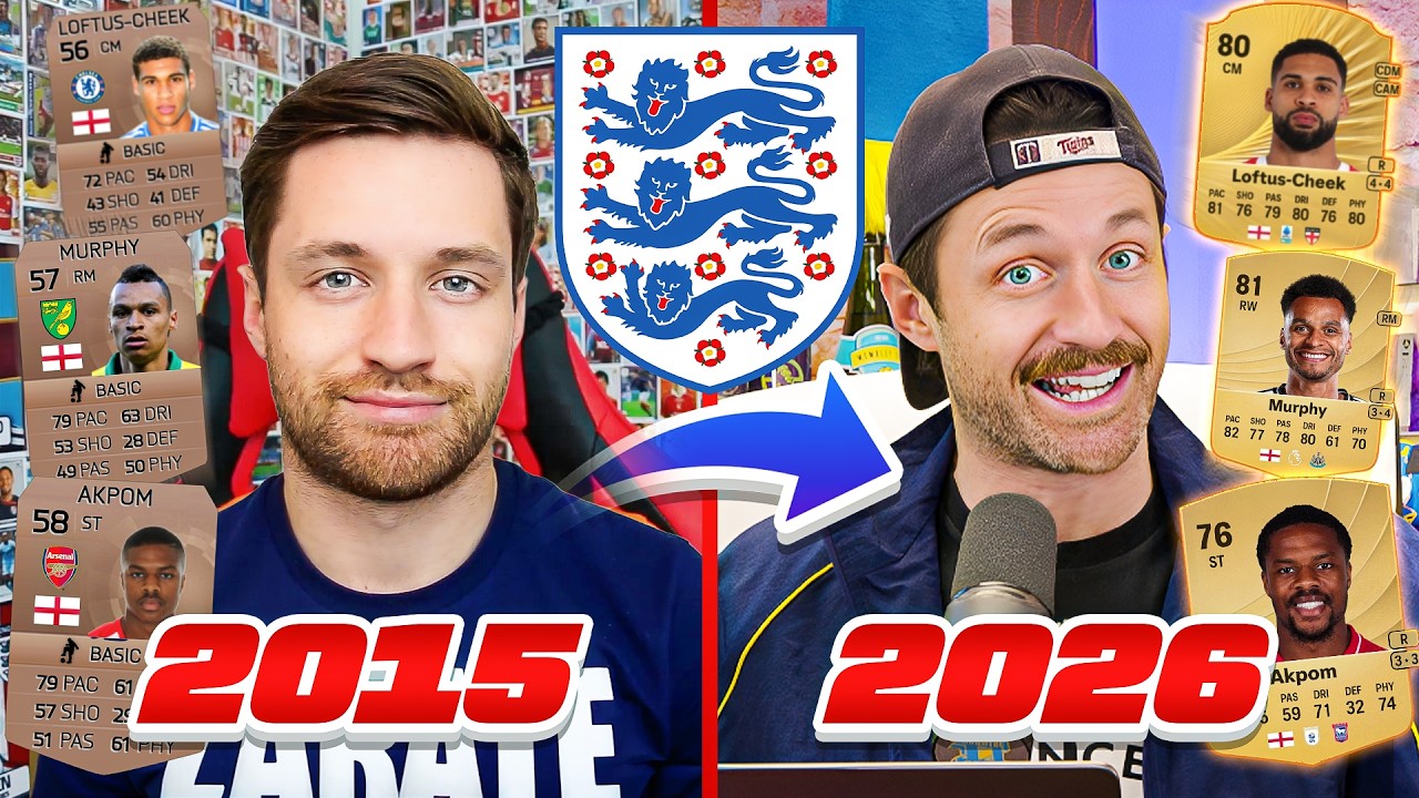 Latest Title & Thumbnail