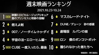 『トロプリ』劇場版が初登場首位！  先週末の映画ランキング2021.10.23-10.24