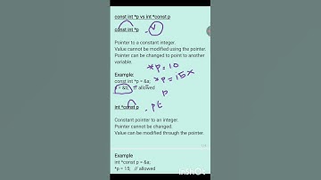 Predict output|const int * p vs int *const p |check next video for output|part 1 ✌️🔥
