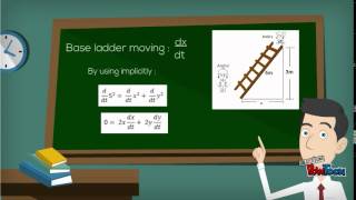 Applied Calculus