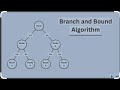 Branch and bound in DAA