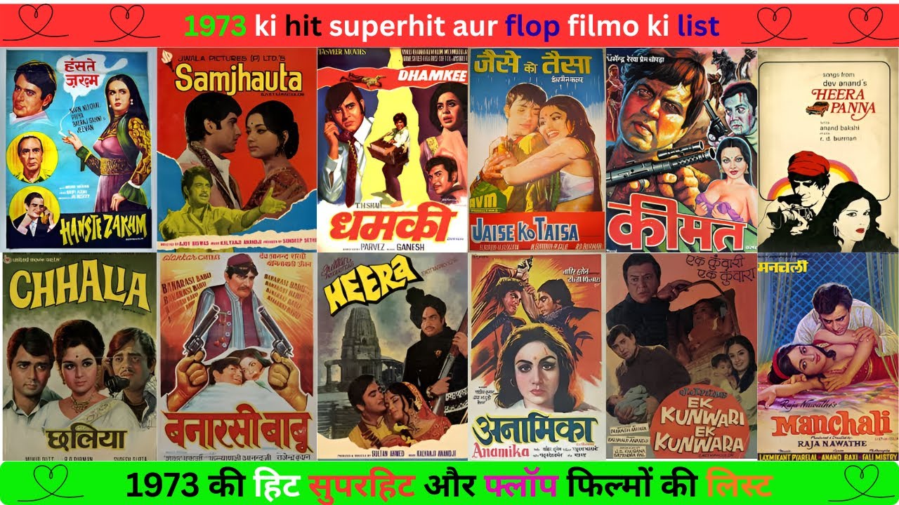 1973 ki hit superhit aur flop filmo ki list // 1973 की हिट सुपरहिट और फ्लॉप फिल्मों की लिस्ट