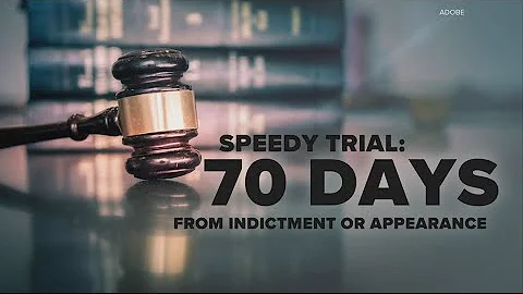 What exactly is a 'speedy trial'? | Verify